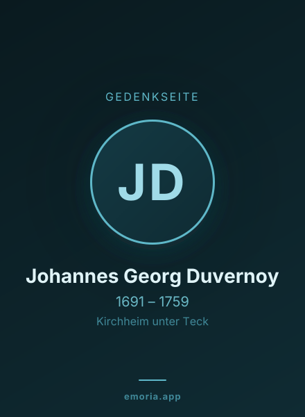 Gedenkportrait von Johannes Georg Duvernoy
