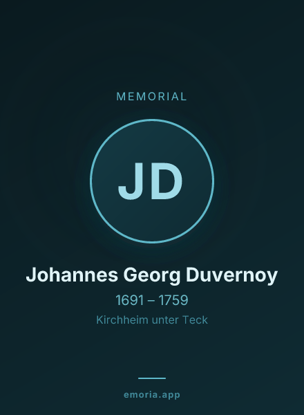 Memorial portrait of Johannes Georg Duvernoy