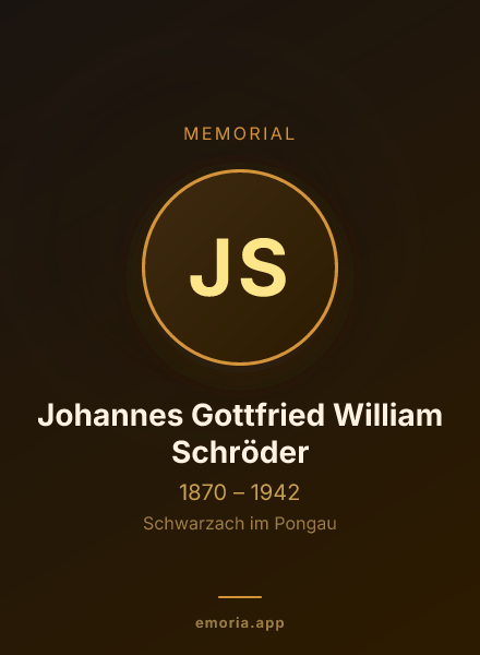 Memorial portrait of Johannes Gottfried William Schröder