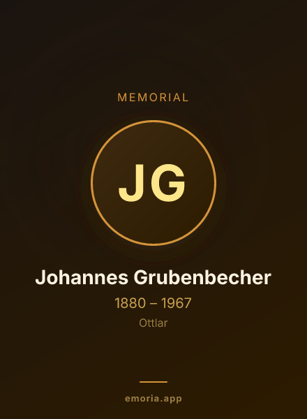 Memorial portrait of Johannes Grubenbecher