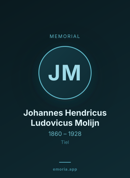 Memorial portrait of Johannes Hendricus Ludovicus Molijn