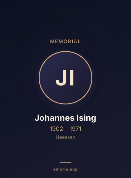 Memorial portrait of Johannes Ising