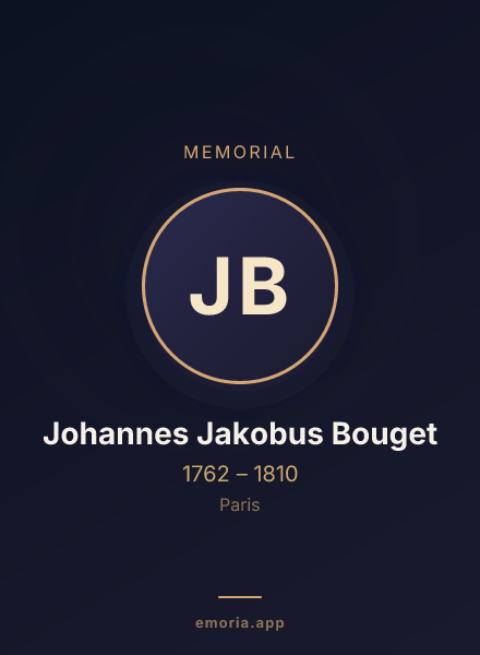Memorial portrait of Johannes Jakobus Bouget