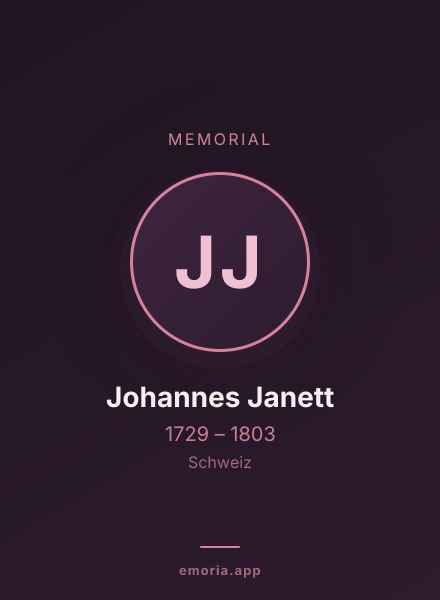 Memorial portrait of Johannes Janett