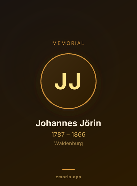 Memorial portrait of Johannes Jörin