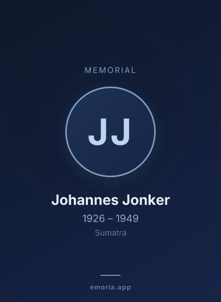 Memorial portrait of Johannes Jonker