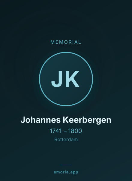 Memorial portrait of Johannes Keerbergen