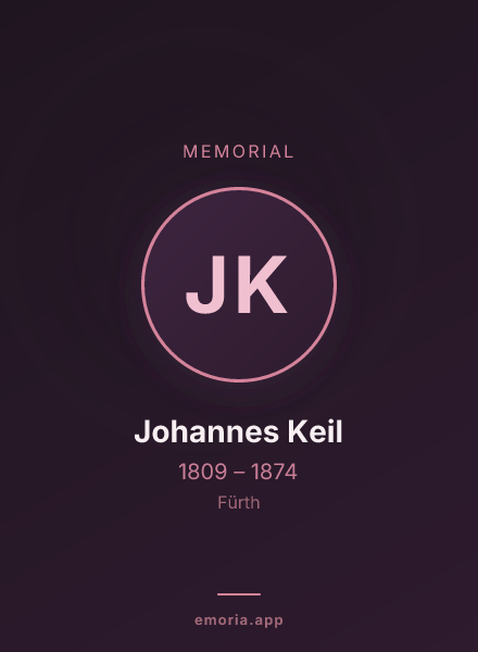 Memorial portrait of Johannes Keil