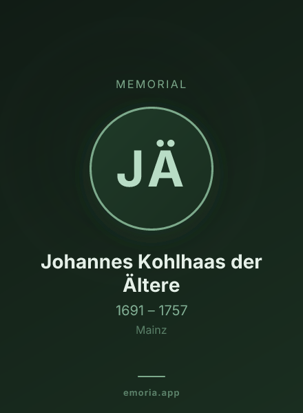 Memorial portrait of Johannes Kohlhaas der Ältere