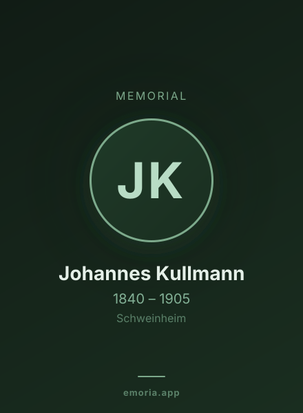 Memorial portrait of Johannes Kullmann