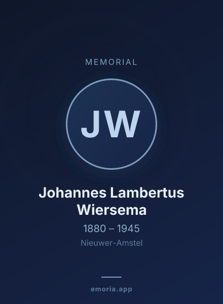 Memorial portrait of Johannes Lambertus Wiersema
