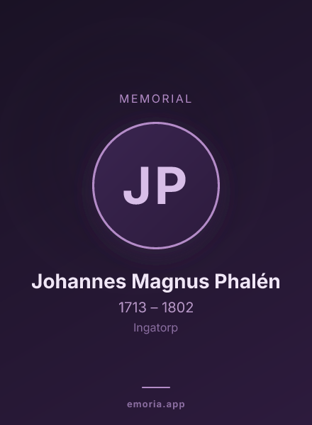 Memorial portrait of Johannes Magnus Phalén