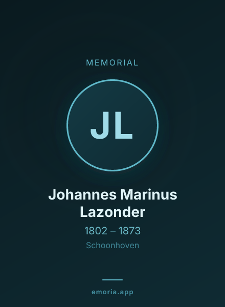 Memorial portrait of Johannes Marinus Lazonder
