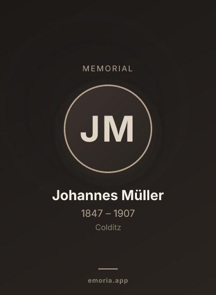 Memorial portrait of Johannes Müller