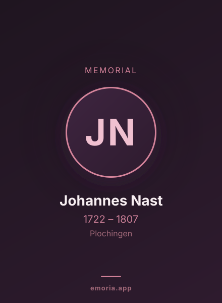 Memorial portrait of Johannes Nast