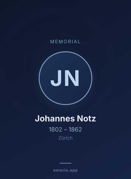 Memorial portrait of Johannes Notz