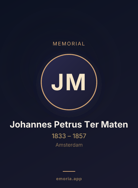 Memorial portrait of Johannes Petrus Ter Maten