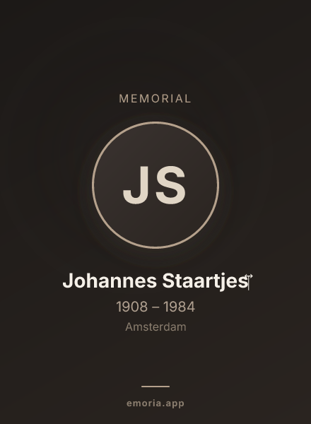 Memorial portrait of Johannes Staartjes‏‎