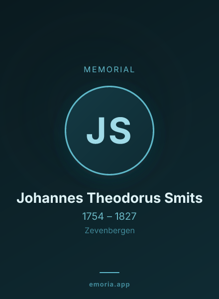 Memorial portrait of Johannes Theodorus Smits