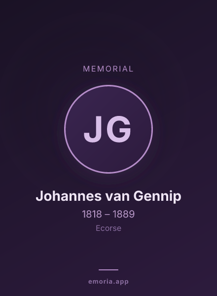 Memorial portrait of Johannes van Gennip
