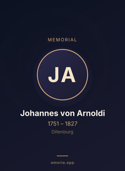 Memorial portrait of Johannes von Arnoldi