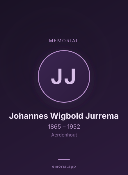 Memorial portrait of Johannes Wigbold Jurrema