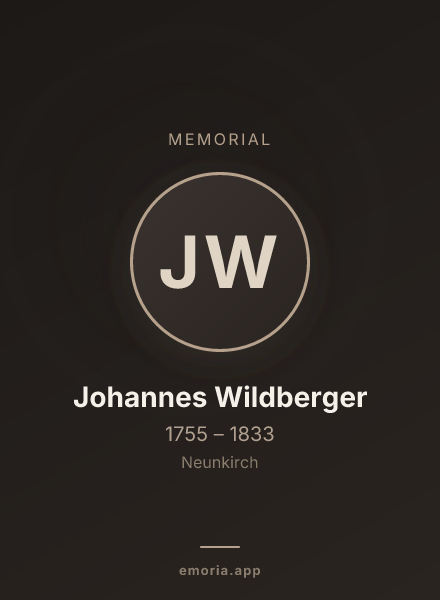 Memorial portrait of Johannes Wildberger