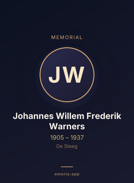 Memorial portrait of Johannes Willem Frederik Warners