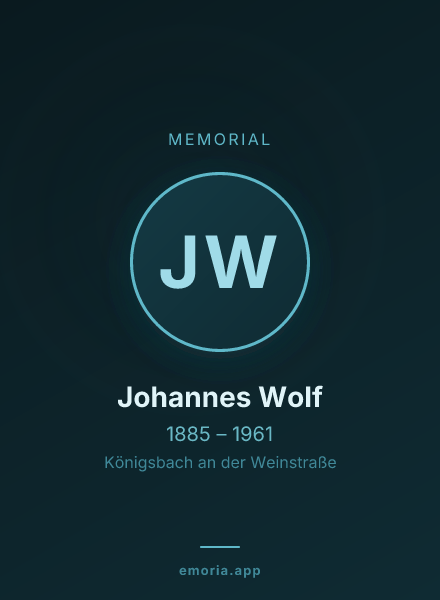 Memorial portrait of Johannes Wolf