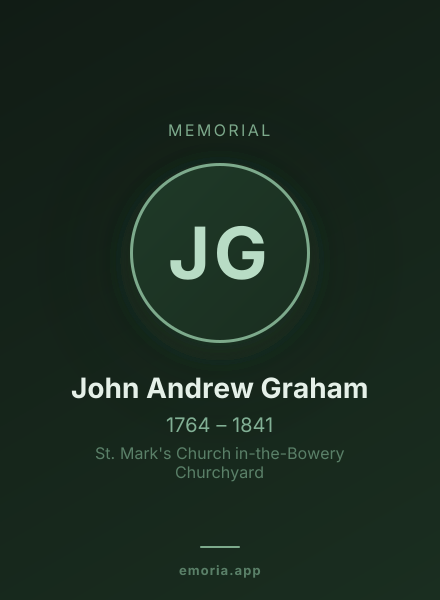 Memorial portrait of John Andrew Graham