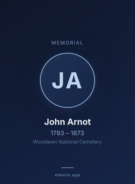 Memorial portrait of John Arnot