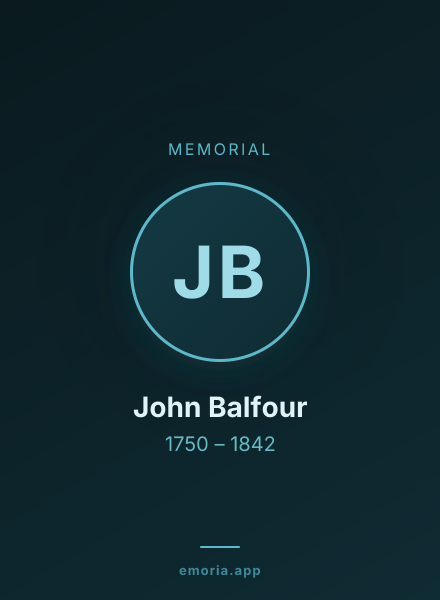 Memorial portrait of John Balfour
