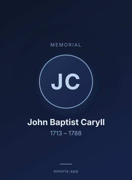 Memorial portrait of John Baptist Caryll