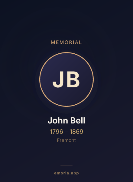 Memorial portrait of John Bell