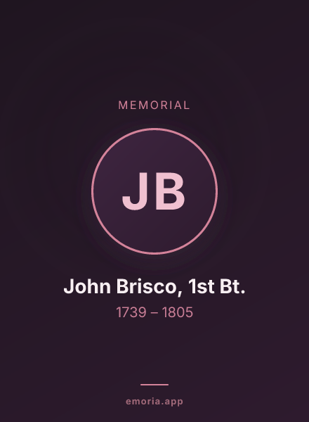 Memorial portrait of John Brisco, 1st Bt.