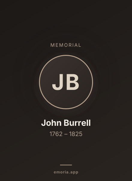 Memorial portrait of John Burrell