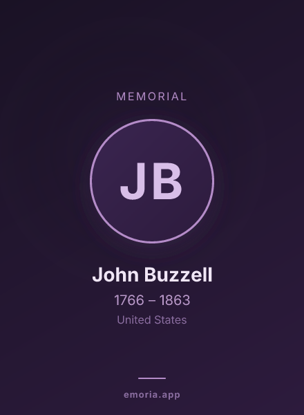 Memorial portrait of John Buzzell