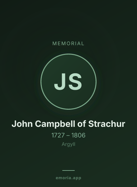 Memorial portrait of John Campbell of Strachur