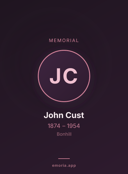 Memorial portrait of John Cust