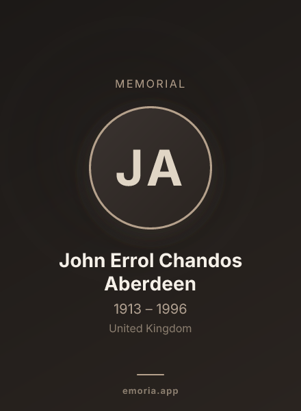 Memorial portrait of John Errol Chandos Aberdeen
