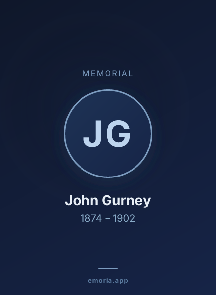 Memorial portrait of John Gurney