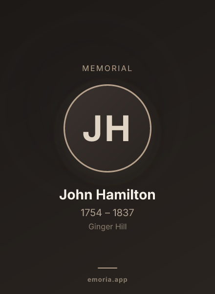Memorial portrait of John Hamilton