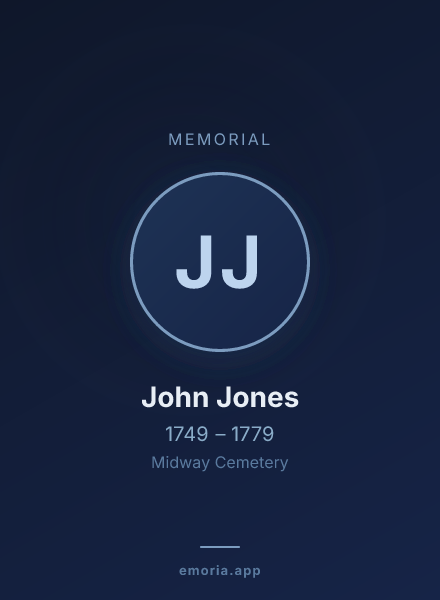 Memorial portrait of John Jones