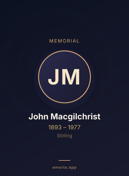 Memorial portrait of John Macgilchrist