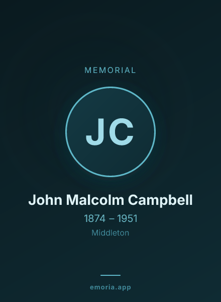 Memorial portrait of John Malcolm Campbell