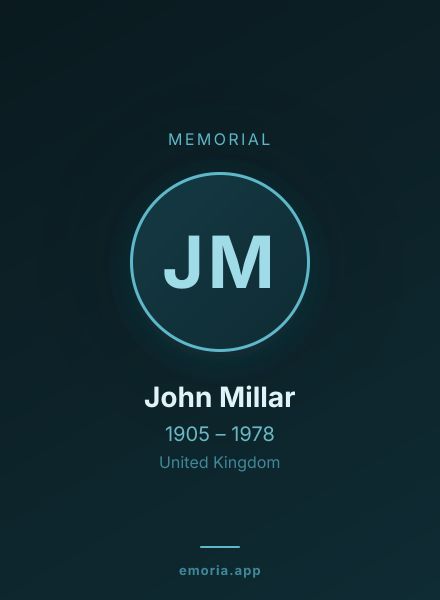 Memorial portrait of John Millar