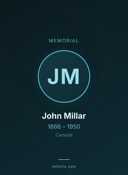 Memorial portrait of John Millar