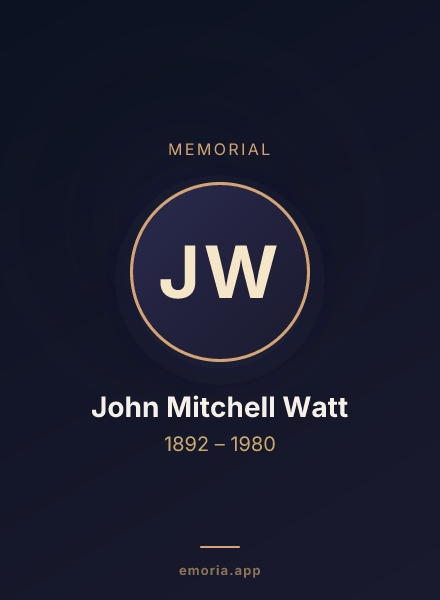 Memorial portrait of John Mitchell Watt