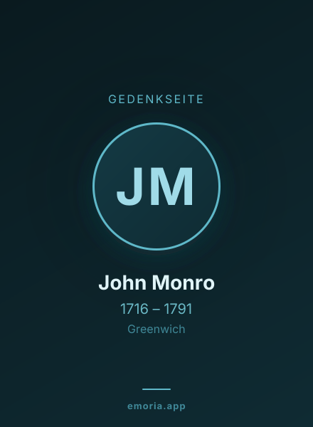 Gedenkportrait von John Monro