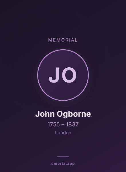 Memorial portrait of John Ogborne